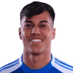 Kaio Jorge profile