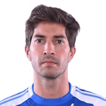 Lucas Silva profile