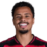 Allan profile