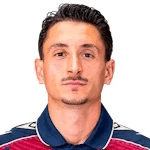 Pablo Martínez profile