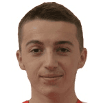 A. Ajzeraj profile