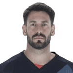 A. Batalla profile