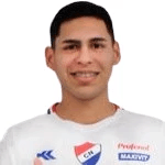 G. Caballero profile