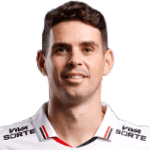 Oscar profile