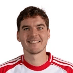 R. Skov profile