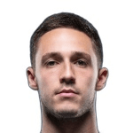 T. Svetlin profile