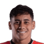 José Aldo profile