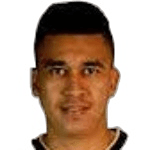 V. Cantillo profile