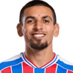 D. Muñoz profile
