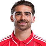 Jota Silva profile