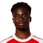 B. Saka profile