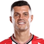 G. Xhaka profile