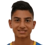 G. Naoum profile