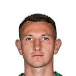 D. Riznyk profile