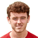 Thomas Daniel Hill profile