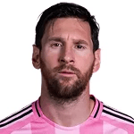 L. Messi profile