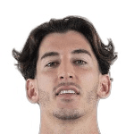 Dani Cárdenas profile