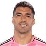 L. Suárez profile