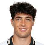 Pablo Gozálbez profile