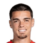 Miguel Gutiérrez profile