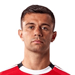 Henrique Araújo profile