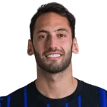 H. Çalhanoglu profile