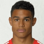M. Mandron profile