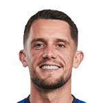J. Ball profile