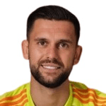 D. Mitov profile