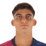Gerard Martín profile