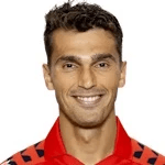 Lucas Torró profile