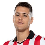 Urko Izeta profile