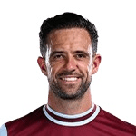 D. Ings profile