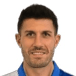 D. Batth profile