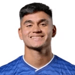 C. Alcaraz profile