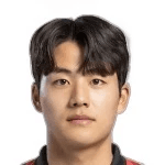 Seol Young-Woo profile