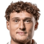 C. Styles profile