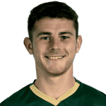 A. Randell profile