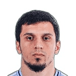 M. Suleymanov profile