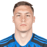 B. Kikanovic profile