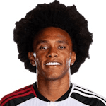 Willian profile
