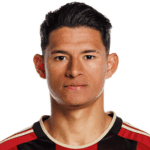 R. Hernández profile
