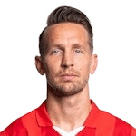 L. de Jong profile