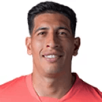 E. Andrada profile