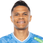 Douglas Santos profile