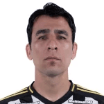 J. Alonso profile