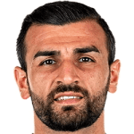 S. Dursun profile