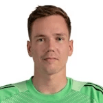 M. Raab profile