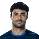 O. Kabak profile