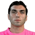C. Mandas profile